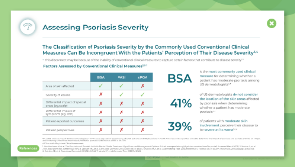 Chart demonstrating the strengths & shortcomings of BSA, PASI, and sPGA in fully assessing psoriasis severity.